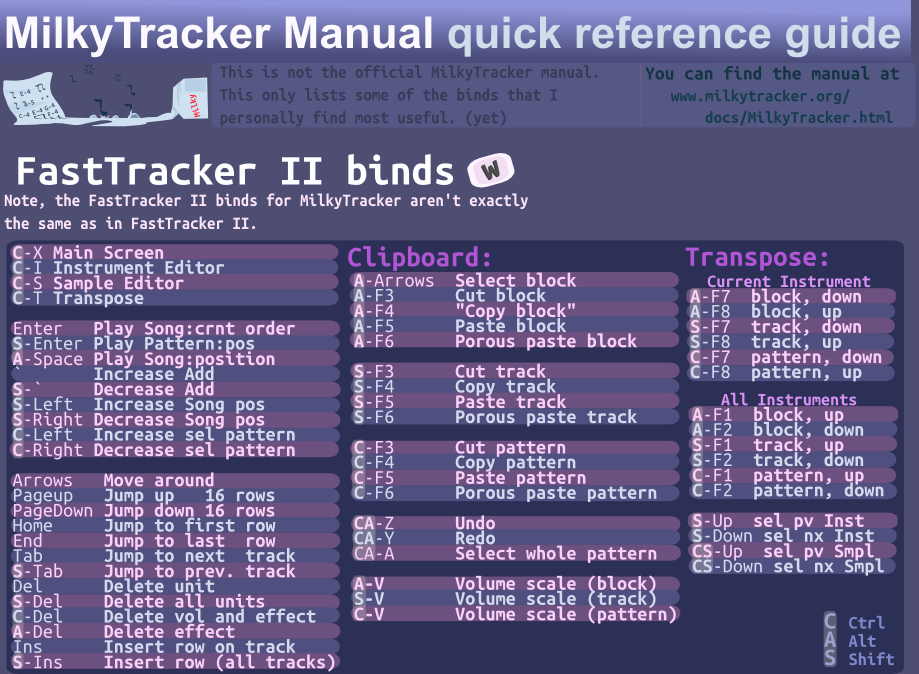 MilkyTracker binds