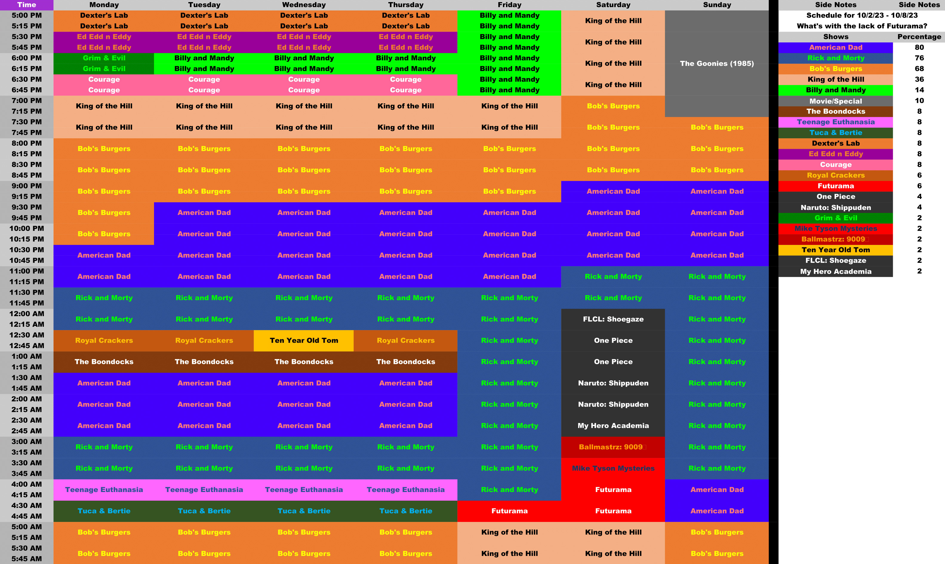 Adult Swim Schedule For 10 2 23 10 8 23 By ArtieRaccoonReviews On adult-swim-schedule-for-10-2-23-10-8-23-by-artieraccoonreviews-on