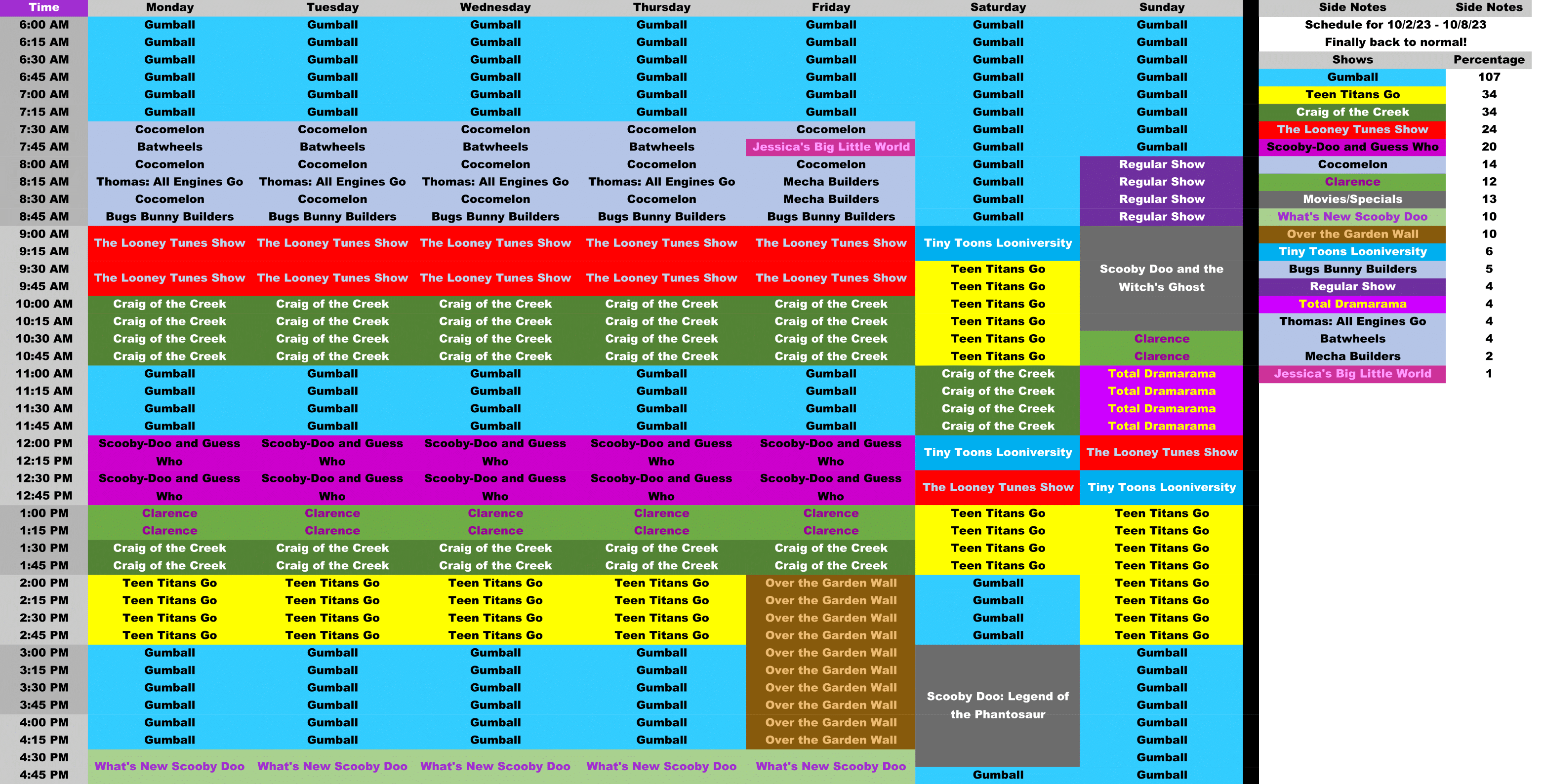 Cartoon network schedule deals