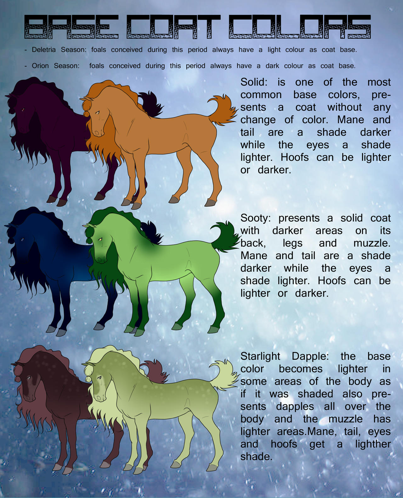 Basecoat Colorspec Guide: Base Coat Colors page 1 by Rina-glxy on DeviantArt
