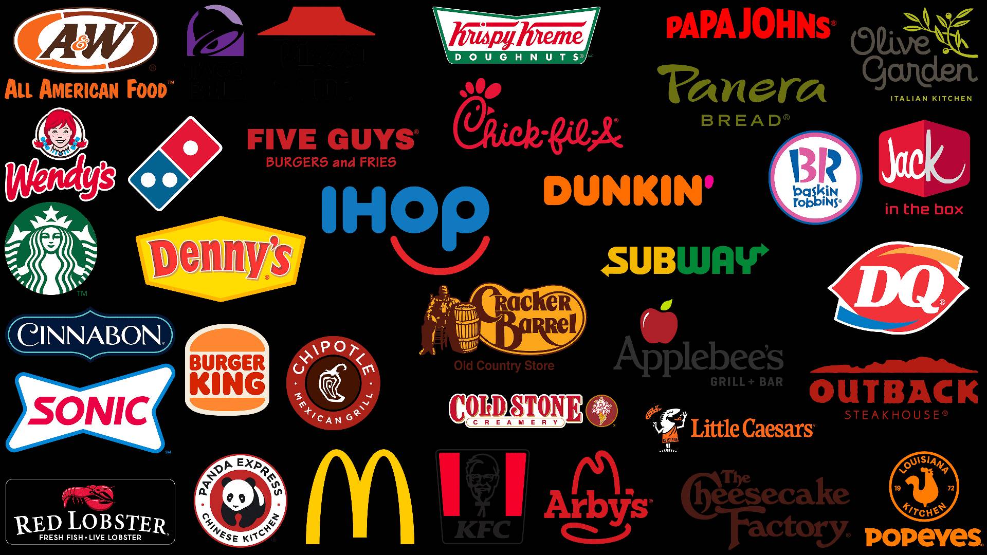 Famous Fast Famous fast food logos by BlissLight2005 on DeviantArt