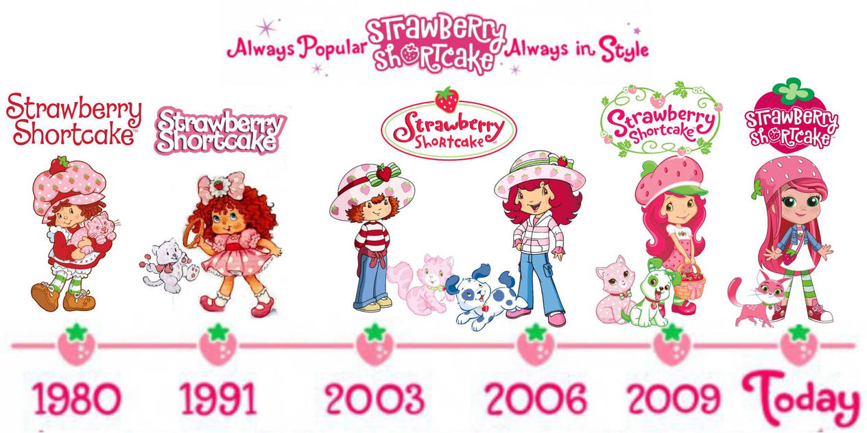 The Evolution Of Strawberry Shortcake 1980 2021 By BlissLight2005 On the-evolution-of-strawberry-shortcake-1980-2021-by-blisslight2005-on