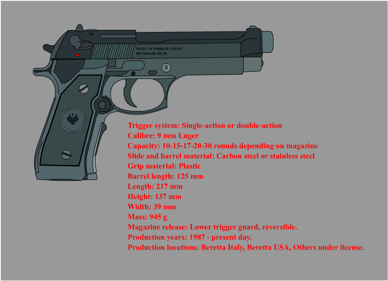 M92f Vector Beretta M92F by Alengine on DeviantArt