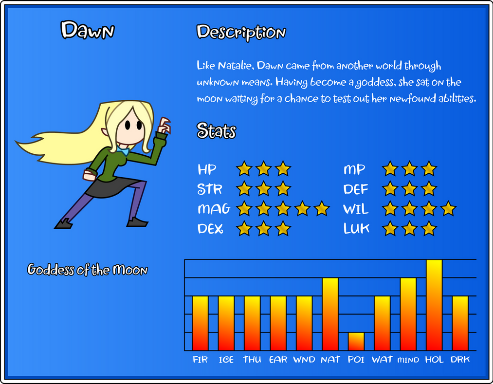 Dawn RPG Stats by Flashlight237 on DeviantArt