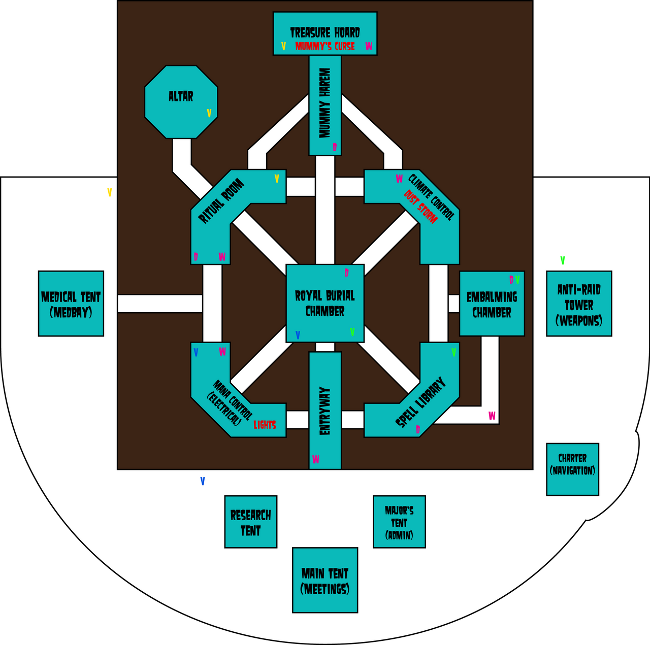 Custom Among Us Map: Pyramid by Flashlight237 on DeviantArt