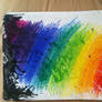 Melted Crayon Experiment