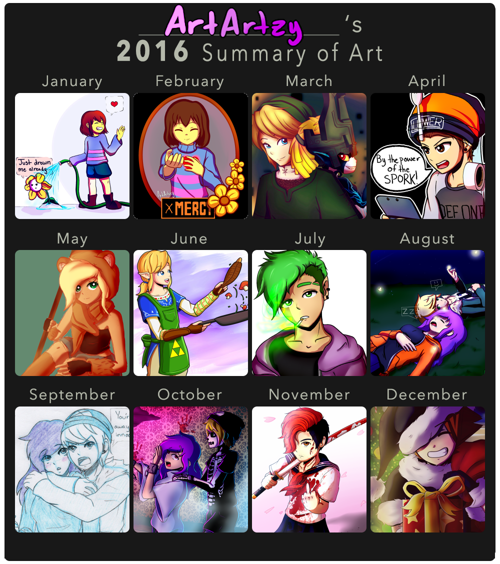 2016 Summary of Art