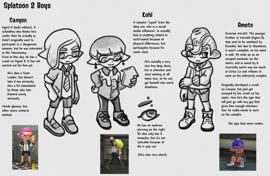 Sploot Body Layout Splatoon 2 Boys by decoEXE on DeviantArt