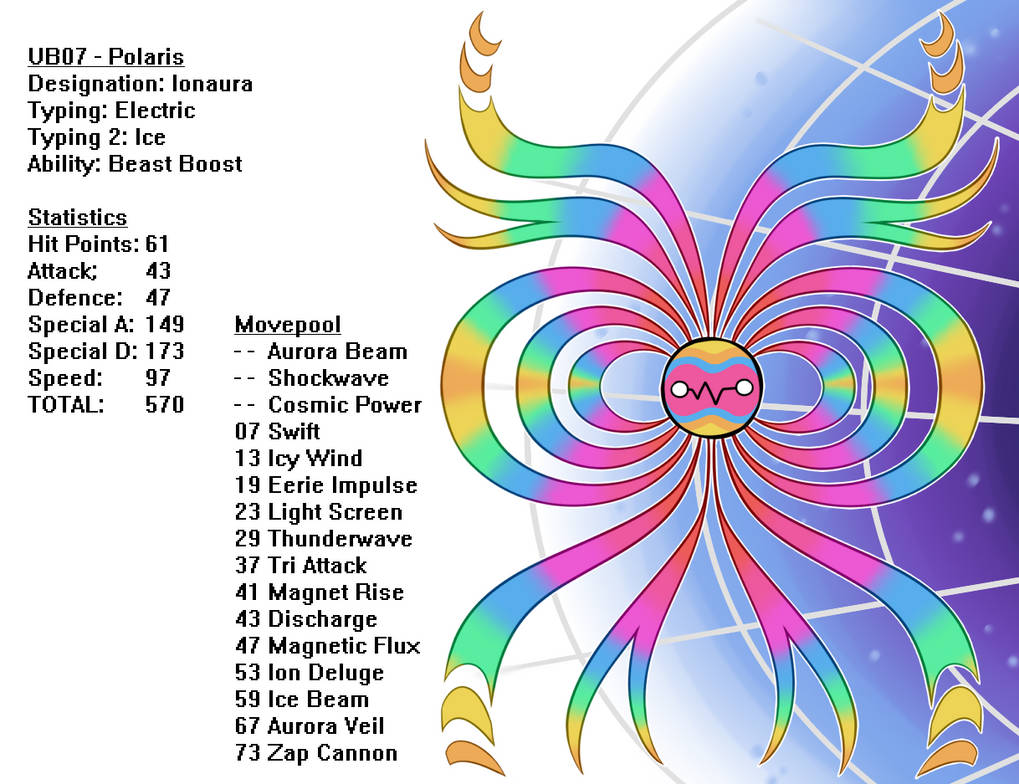 Ub07 Pyro UB07- Ionaura by SaucyLobster on DeviantArt