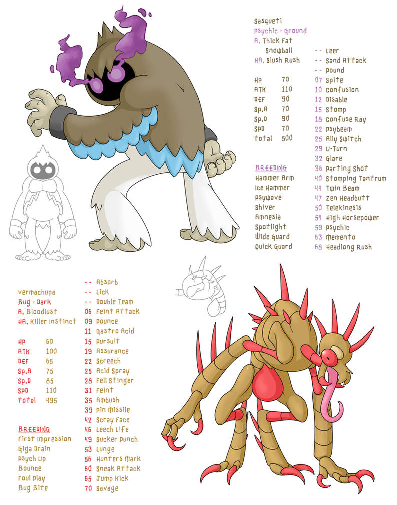 Tresto Cryptids by SaucyLobster on DeviantArt