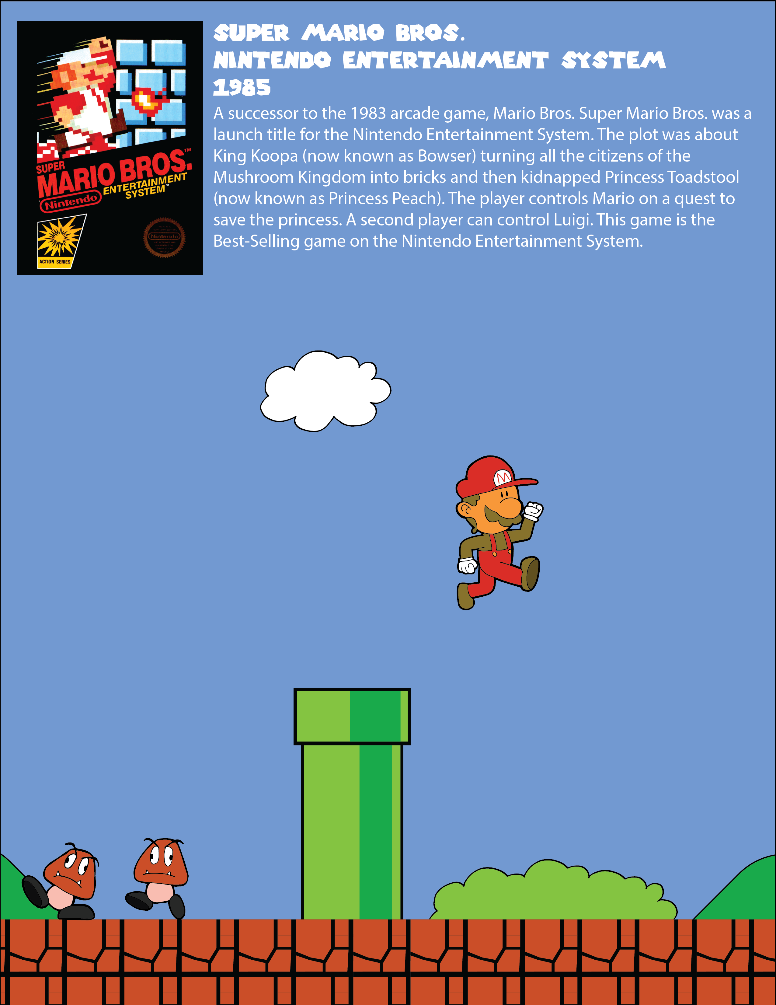Mario Back Then History of Mario Page 2: Super Mario Bros by PlatypusBoy09 on DeviantArt