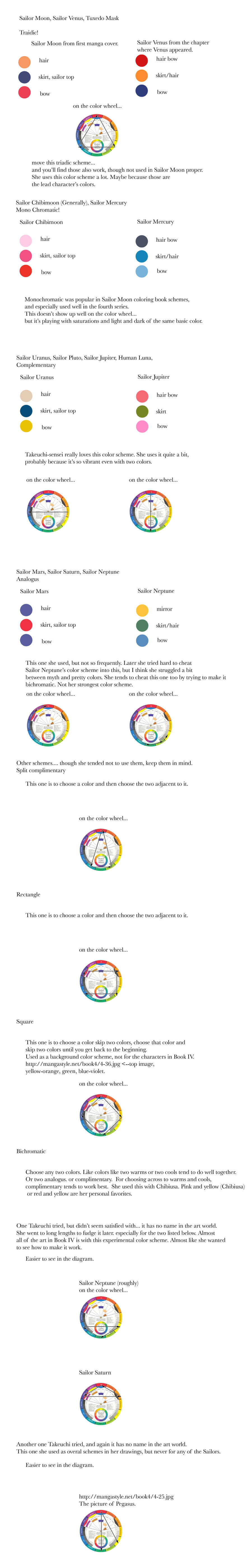 Learn Color from Sailormoon by KinnoHitsuji