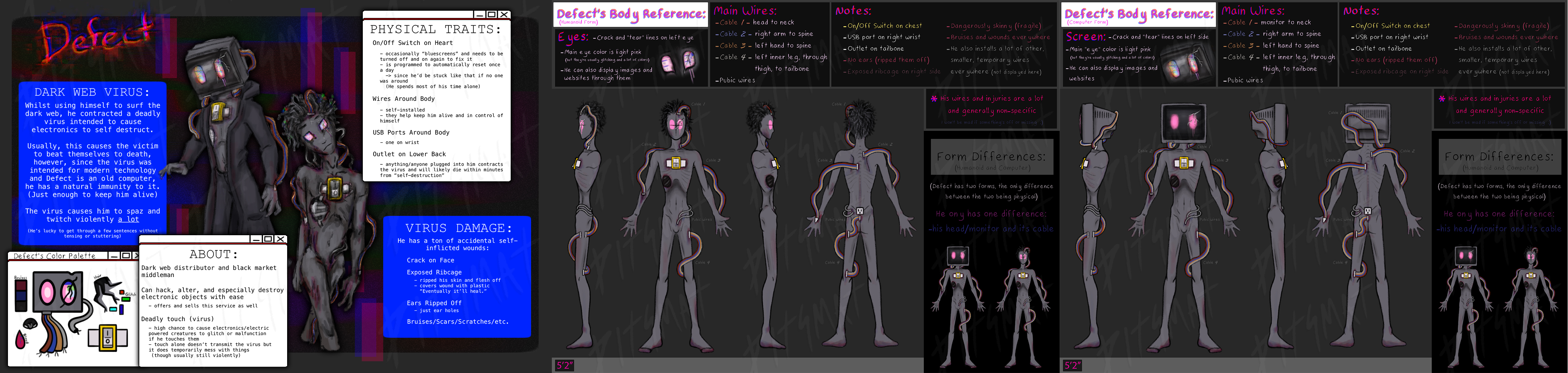 Defect Ref Sheet by pitsmat on DeviantArt