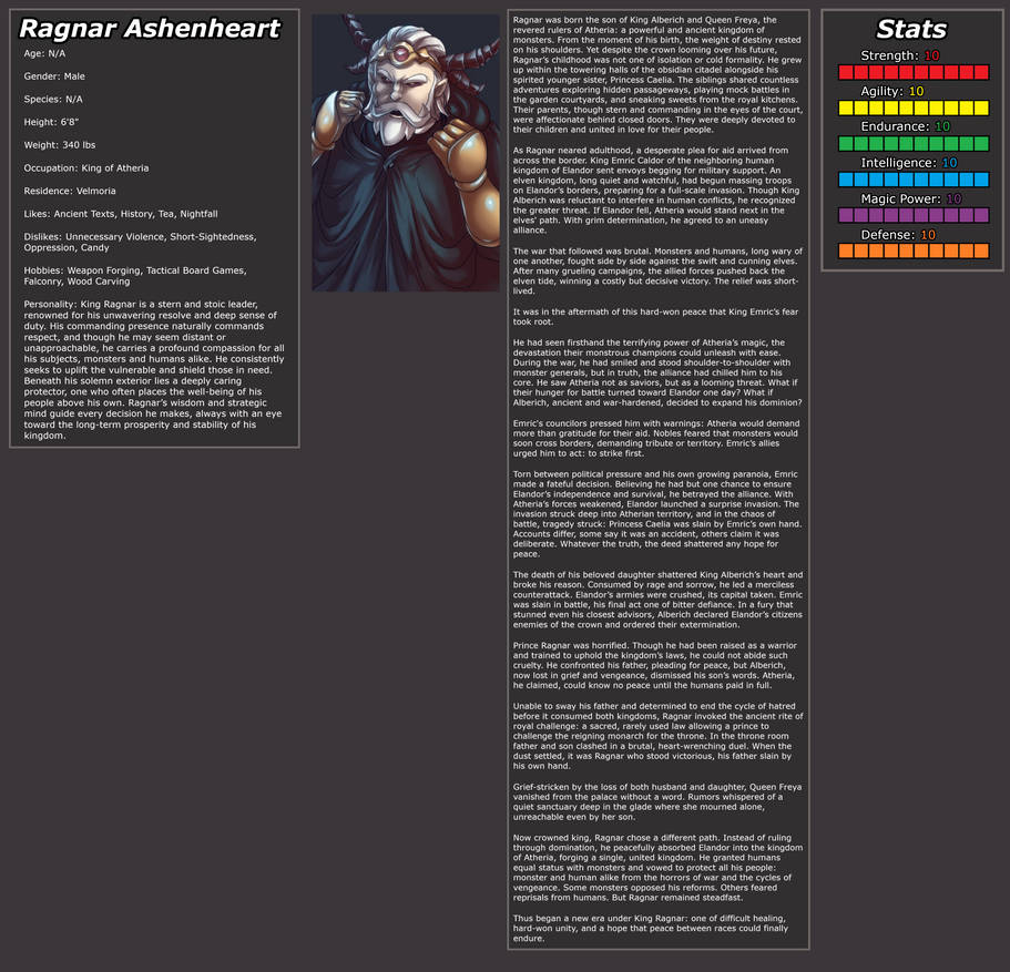 King Ragnar Character Bio by ThatFoolishOne on DeviantArt