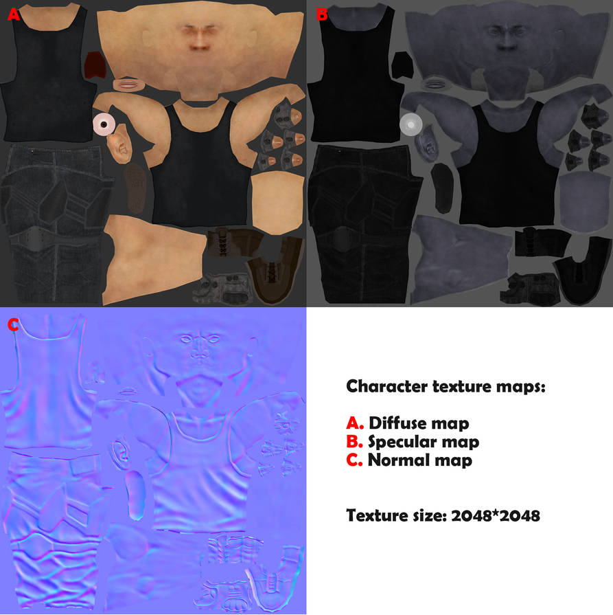 Body Texture by studentStBu on DeviantArt