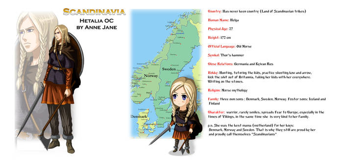 HETALIA: Scandinavia