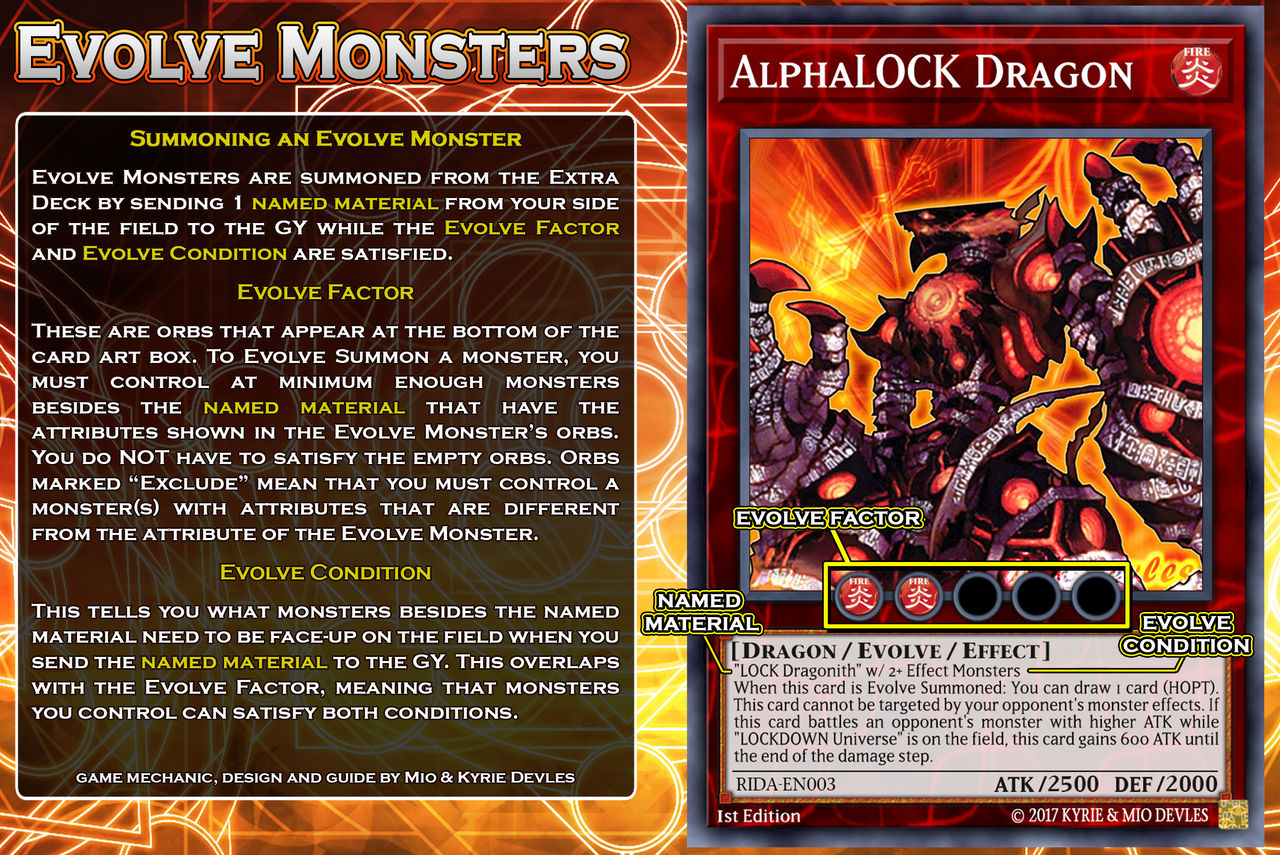 Evolve Monsters EXPLAINED! by MioDevles on DeviantArt Evolve Monsters EXPLAINED! by MioDevles on DeviantArt