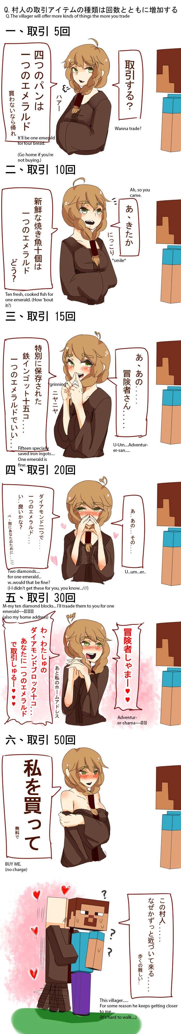 Minecraft Villager Comic By At 2 On Deviantart Minecraft Villager Comic By At 2 On Deviantart