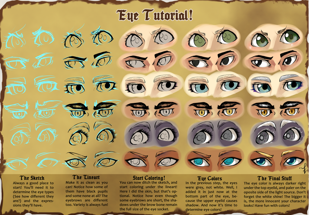 Eye tutorial by MademoiselleFabulous on DeviantArt