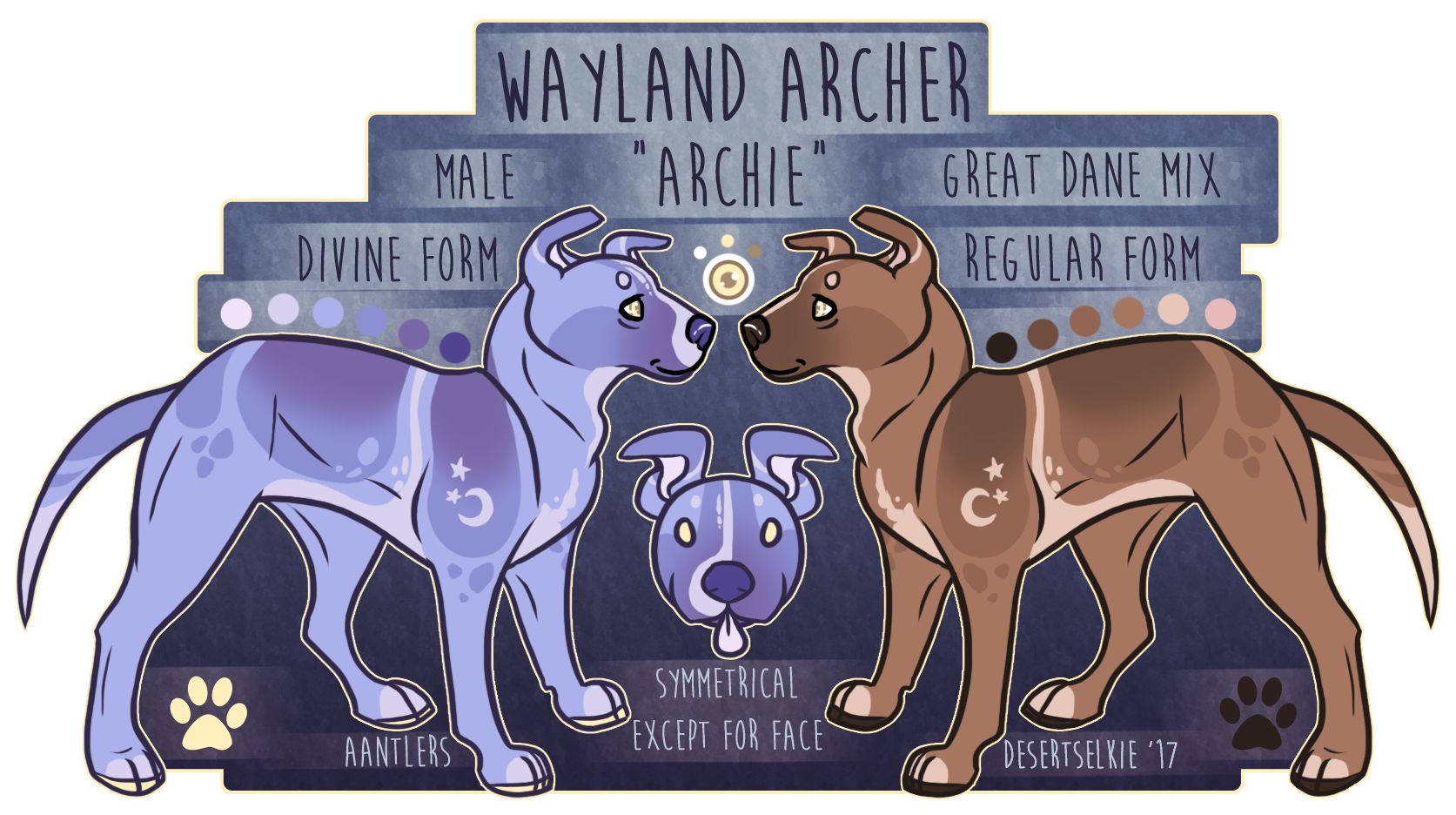 Wayland Archer