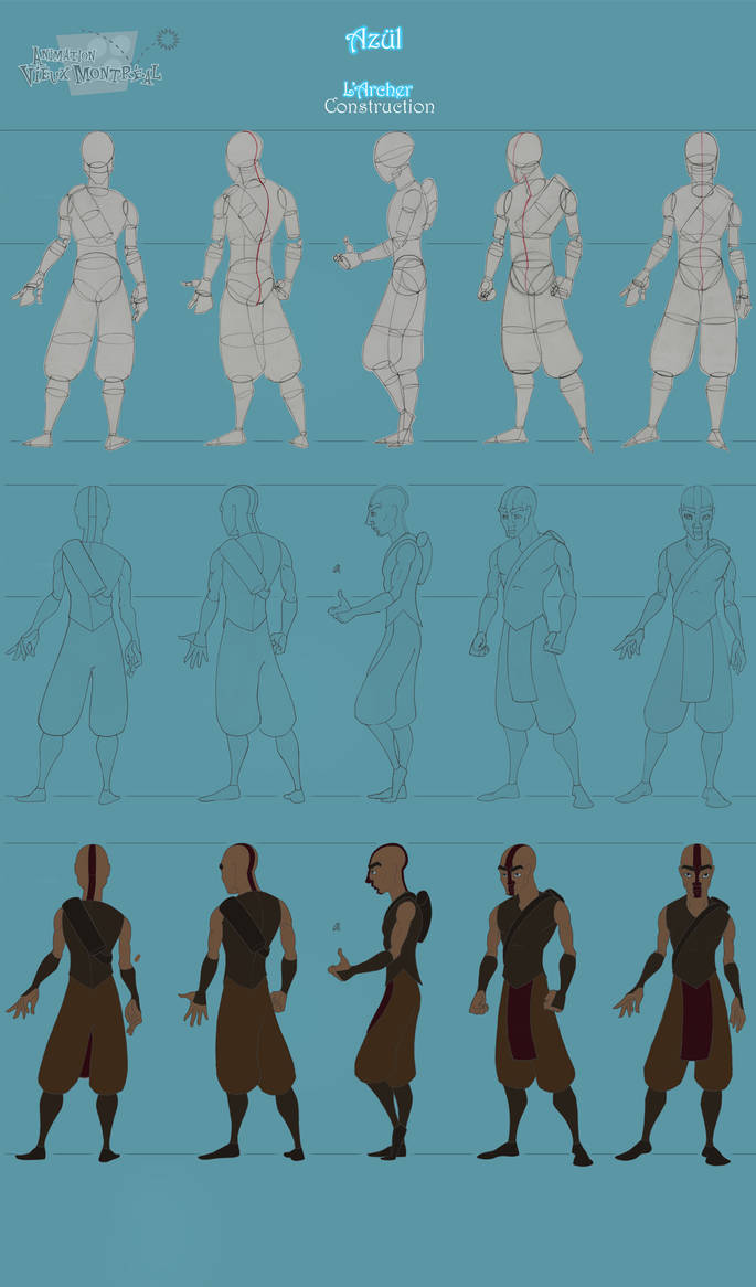 character rotation by lelaiquendi on DeviantArt