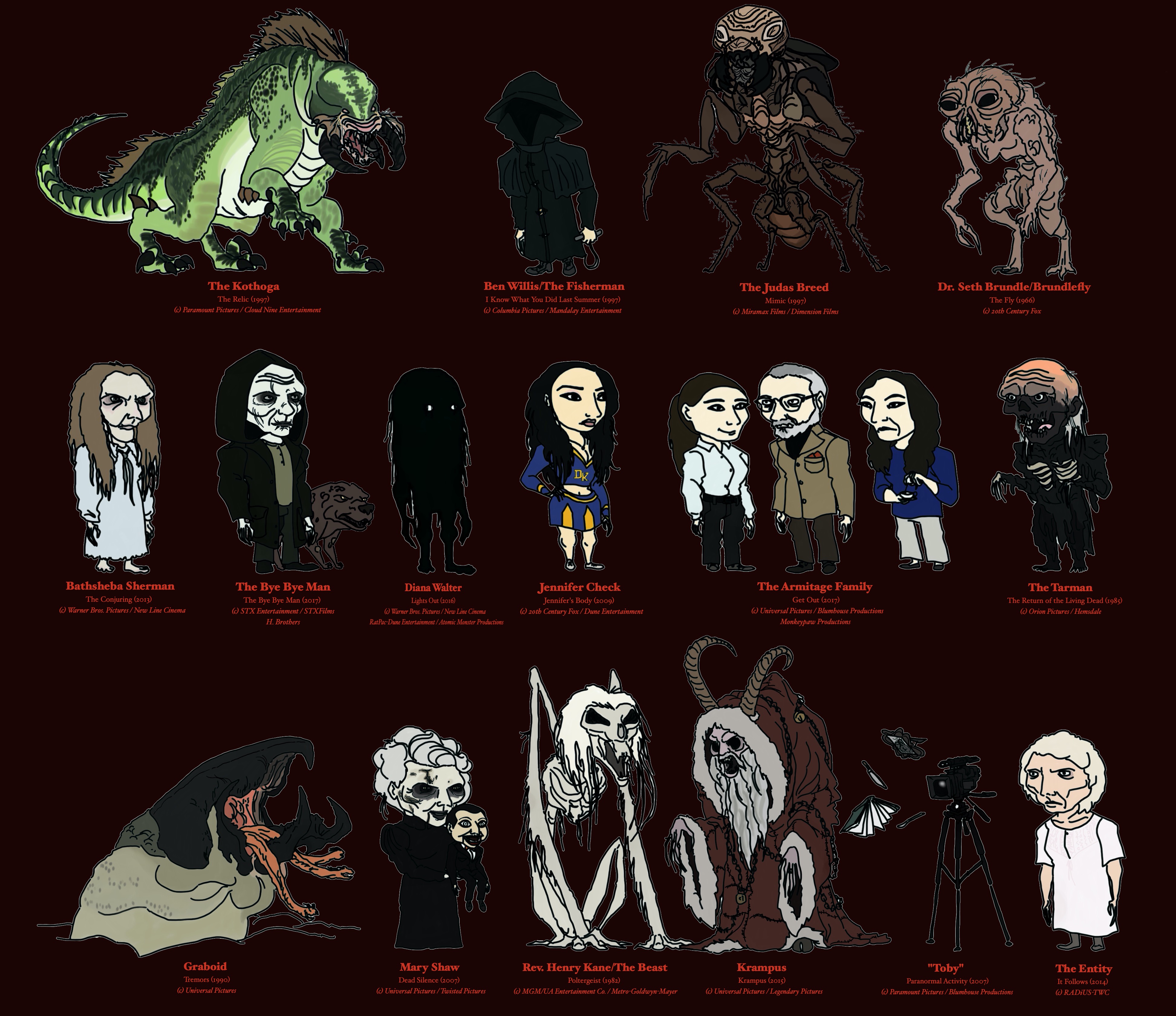 Deviantart Horrors