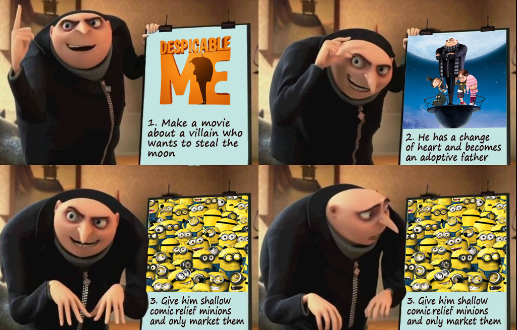 Who and What is about to shoot Gru Blank Meme by Disneyponyfan on DeviantArt