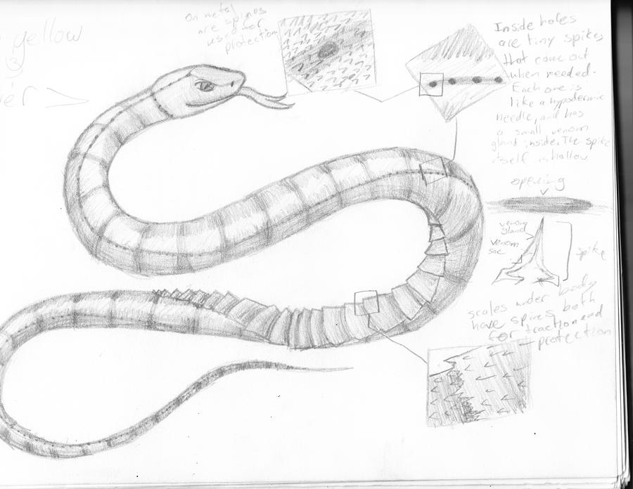 Android 18 Snake Part Android Snake by kurokajiphoenix7 on DeviantArt