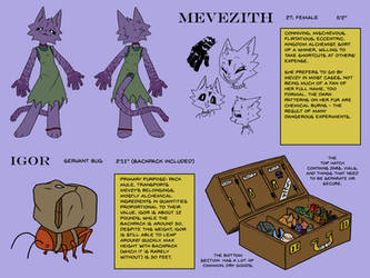 Reference Sheet: Mevezith