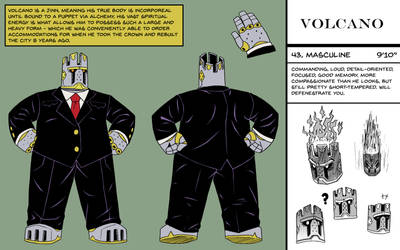 Reference Sheet: Volcano