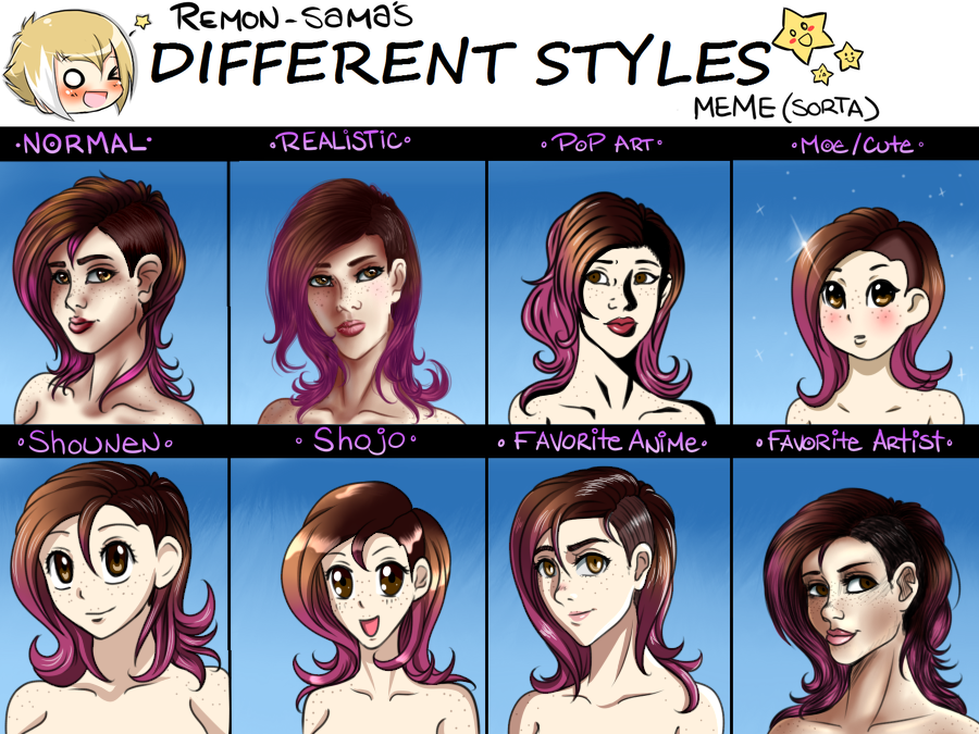 Style Meme/Challenge (Crazyaniknowit)