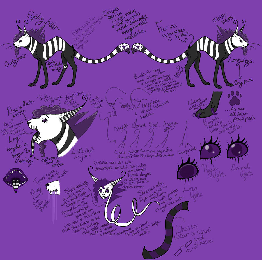 Spider Ref Spider Ref Sheet 2011. by SpiderHill on DeviantArt