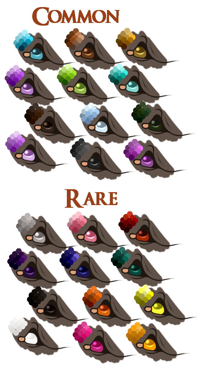 Rare Eye Colors Chart