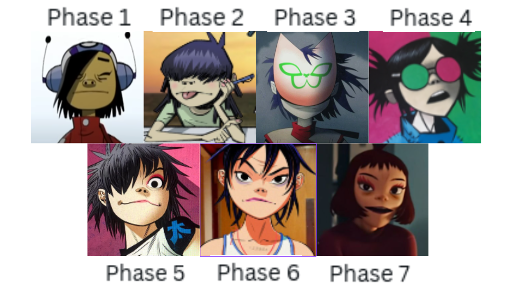 Gorillaz Phases: Noodle by LBK-Productions on DeviantArt