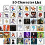 My 50 Favorite Characters List
