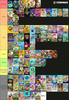 My Nicktoons Tier List