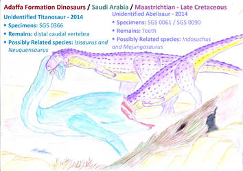 Dinosaurs from the Adaffa Formation, Saudi Arabia