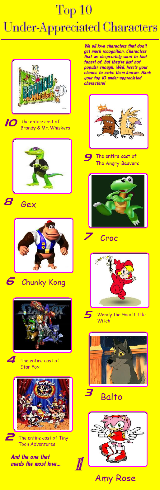 My Top 10 Most Underrated Characters 3