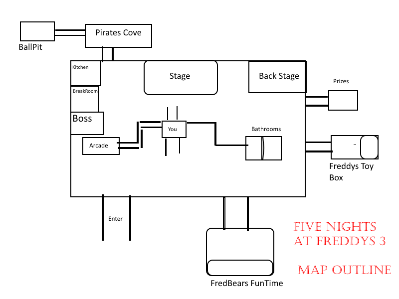 Print Map Quiz: FNAF 3 (lengua)