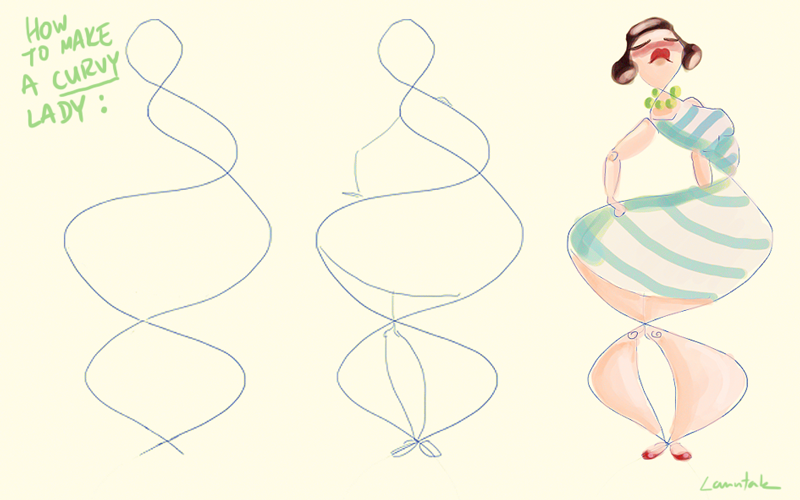 Curvy Body Drawing Example Tutorial: How to quickly draw a curvy lady by lanutak on DeviantArt