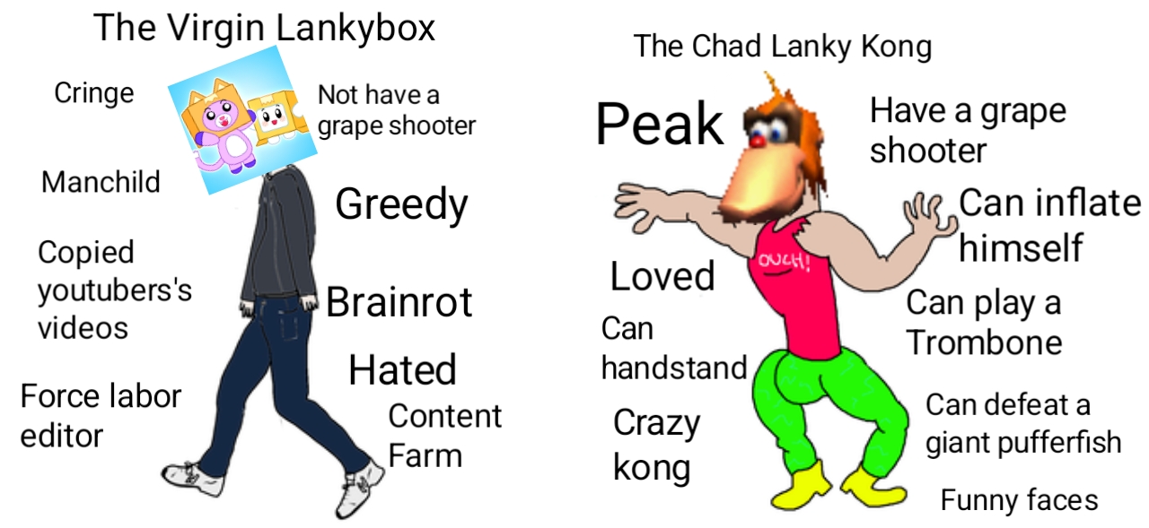 Lanky Kong vs Lankybox by noelatan on DeviantArt