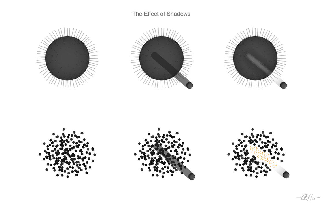 Shadow Particles Effect The Effect Of Shadows by Bionautic on DeviantArt