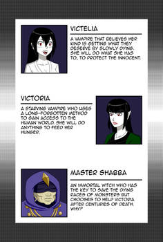 Victelia Character Introduction