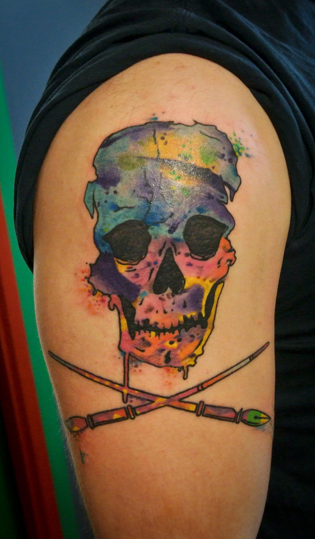 Skull watercolor