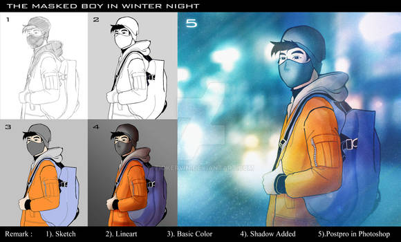 The Masked Boy - Workflow