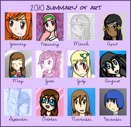 2010 Art Summary