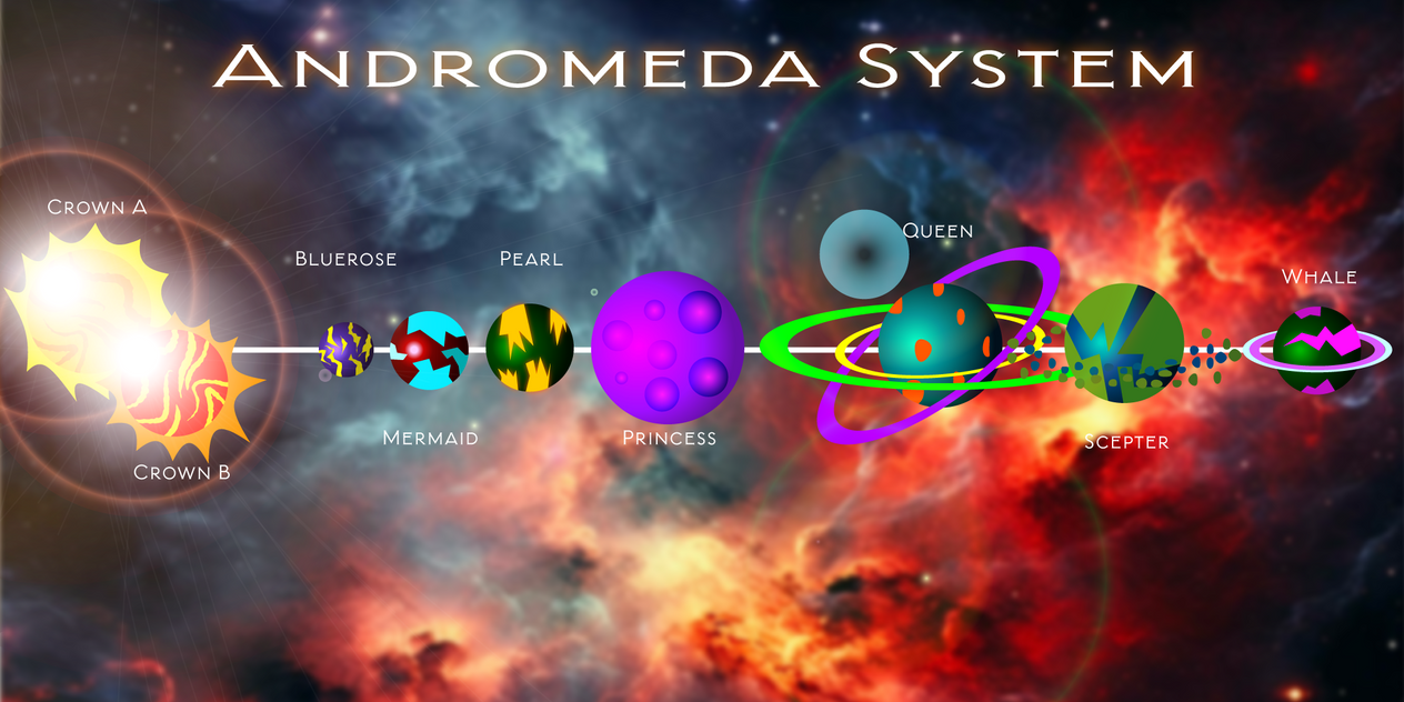 Andromeda Operating System Andromeda System (from idle galaxy) by Phobos-4 on DeviantArt