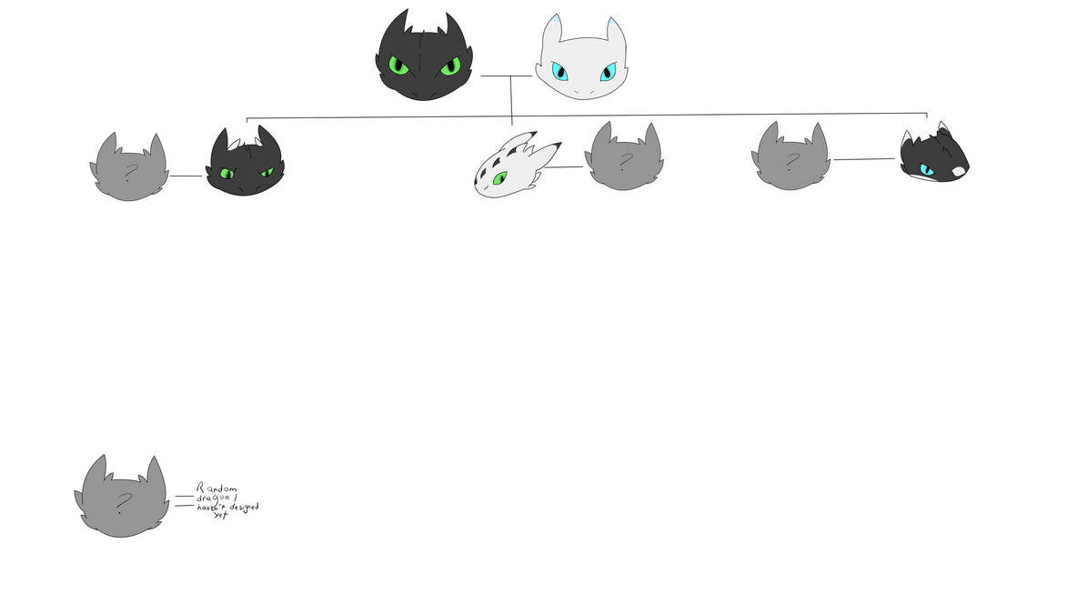 Fury Lineage Fury Family Tree Incomplete by StableJet882 on DeviantArt