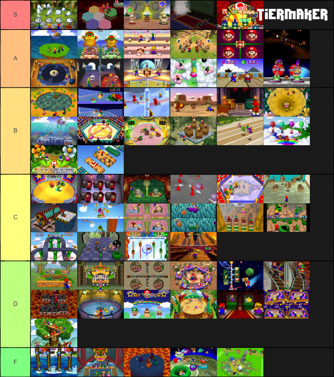 All Minigames Tier List Mario Party Switch Minigames List Games