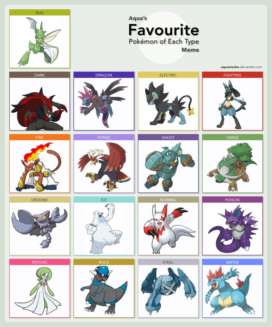 Pokemon Type Meme 1 Render By N Armonia On Deviantart